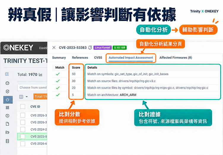 辨真假-1.png