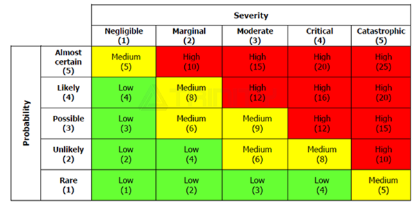 VisureRequirements05shuiyin.png