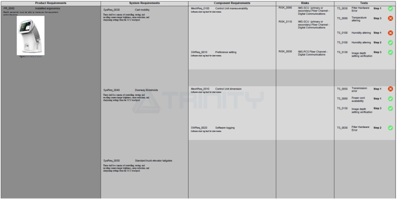 VisureRequirements07shuiyin.png